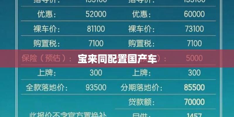 宝来同配置国产车 宝来同配置国产车