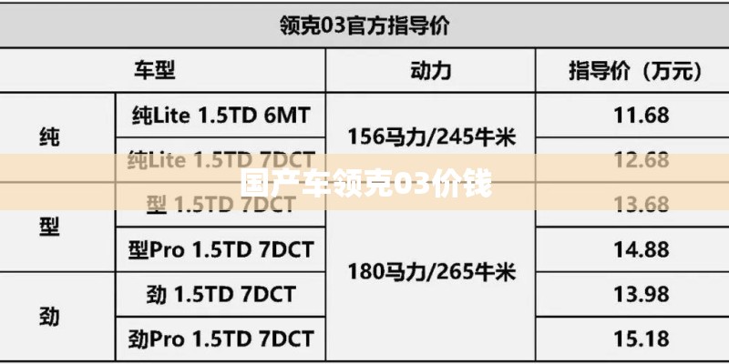 国产车领克03价钱 国产车领克03价钱