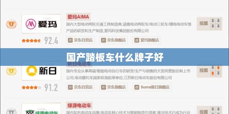 国产踏板车什么牌子好 国产踏板车什么牌子好