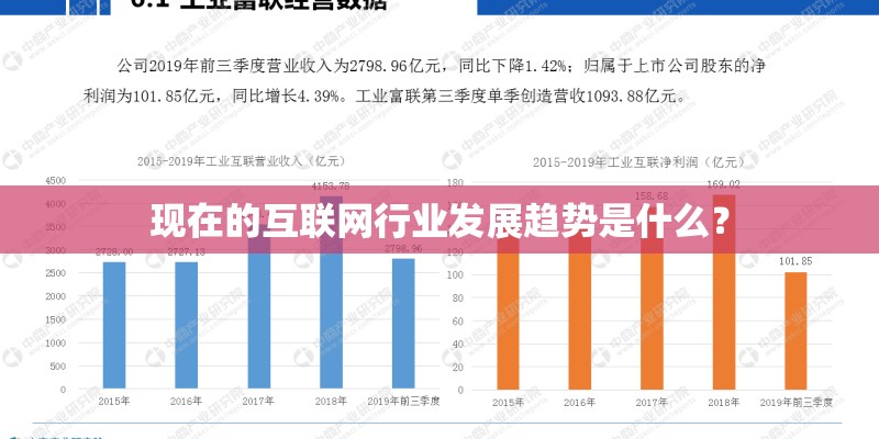 现在的互联网行业发展趋势是什么？
