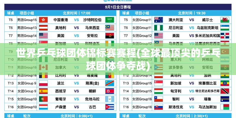世界乒乓球团体锦标赛赛程(全球最顶尖的乒乓球团体争夺战)