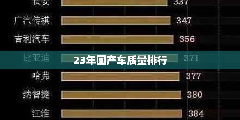 23年国产车质量排行