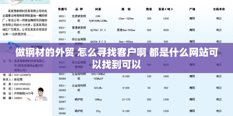 做钢材的外贸 怎么寻找客户啊 都是什么网站可以找到可以 做钢材的外贸 怎么寻找客户啊 都是什么网站可以找到可以