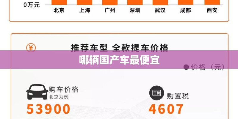 哪辆国产车最便宜 哪辆国产车最便宜