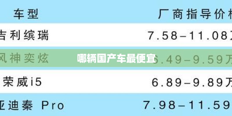 哪辆国产车最便宜 哪辆国产车最便宜