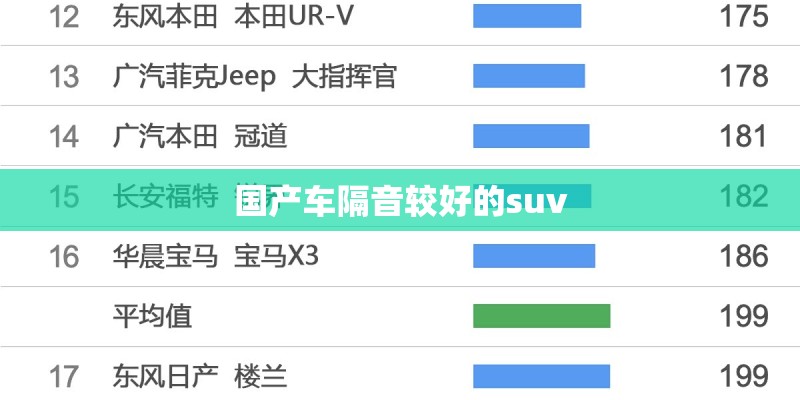 国产车隔音较好的suv