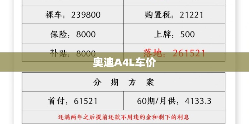 奥迪A4L车价 奥迪A4L车价