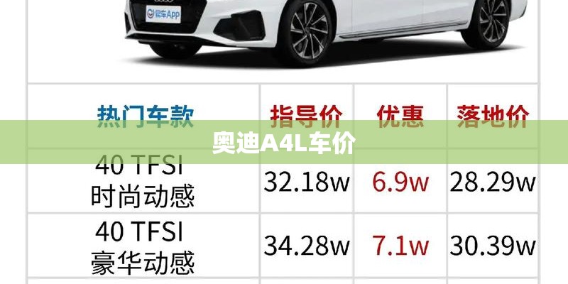 奥迪A4L车价 奥迪A4L车价