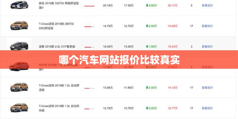 哪个汽车网站报价比较真实
