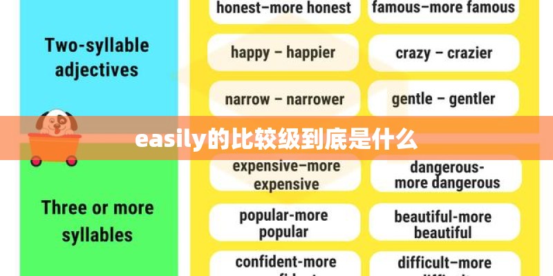 easily的比较级到底是什么